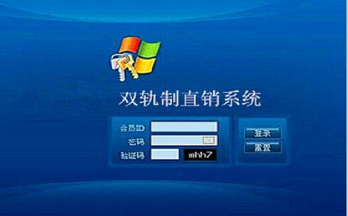 三级分销制度