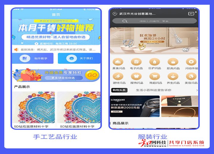 共享系统开发,共享茶室系统,共享茶室软件