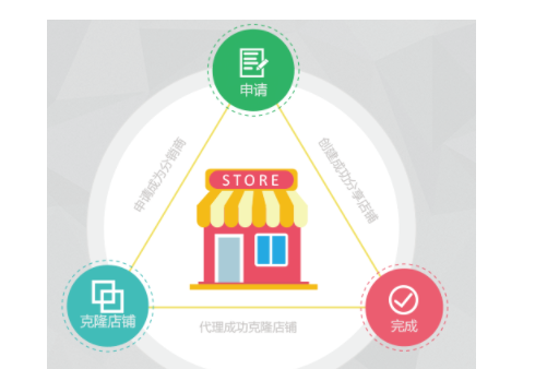 微信截图_20220607171842.png