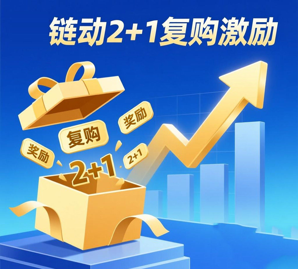 链动2+1.jpg 链动2+1.jpg